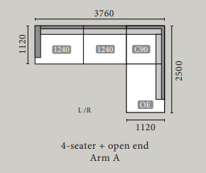 Grundlæggende skitse af en 4-personers sofa med åben ende, arm A, måltagninger inkluderet.